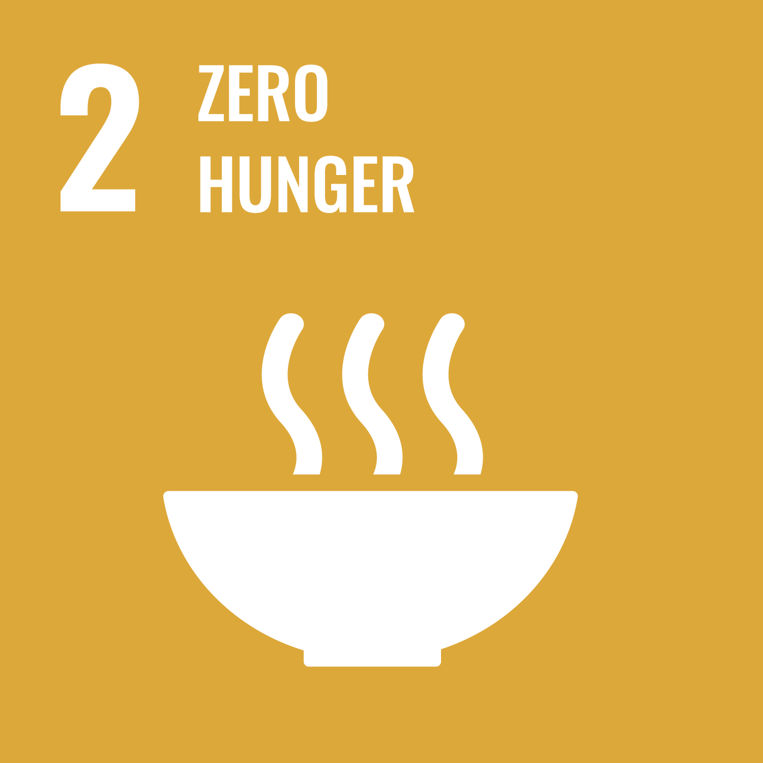 Zero hunger.