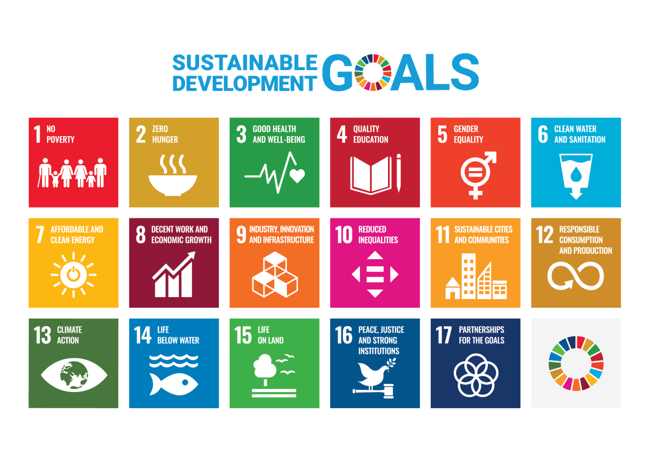 Global Compact Network Finland antoi asiantuntijalausunnon valtioneuvoston selontekoon kestävän kehityksen globaalista toimintaohjelmasta Agenda2030:sta.